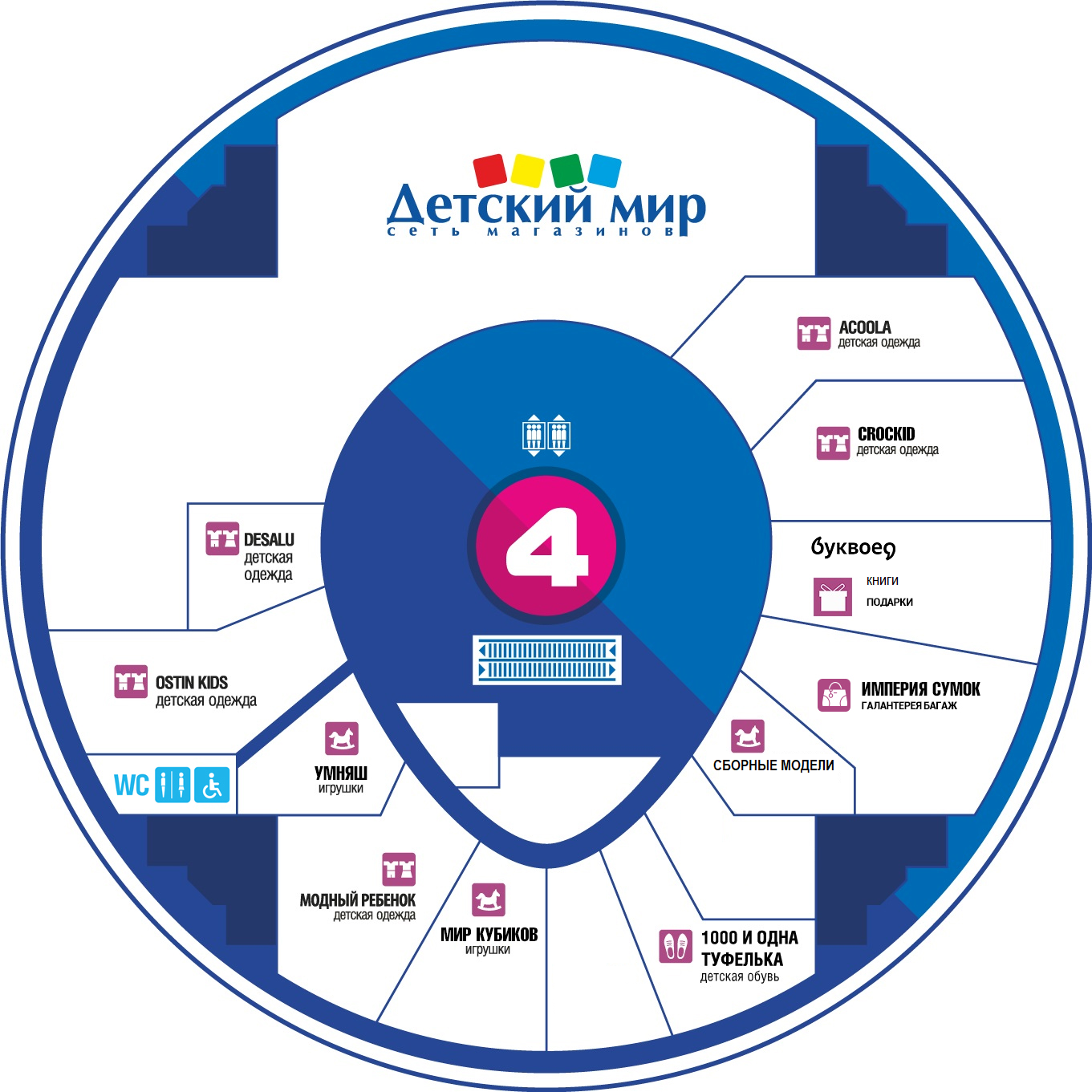 4